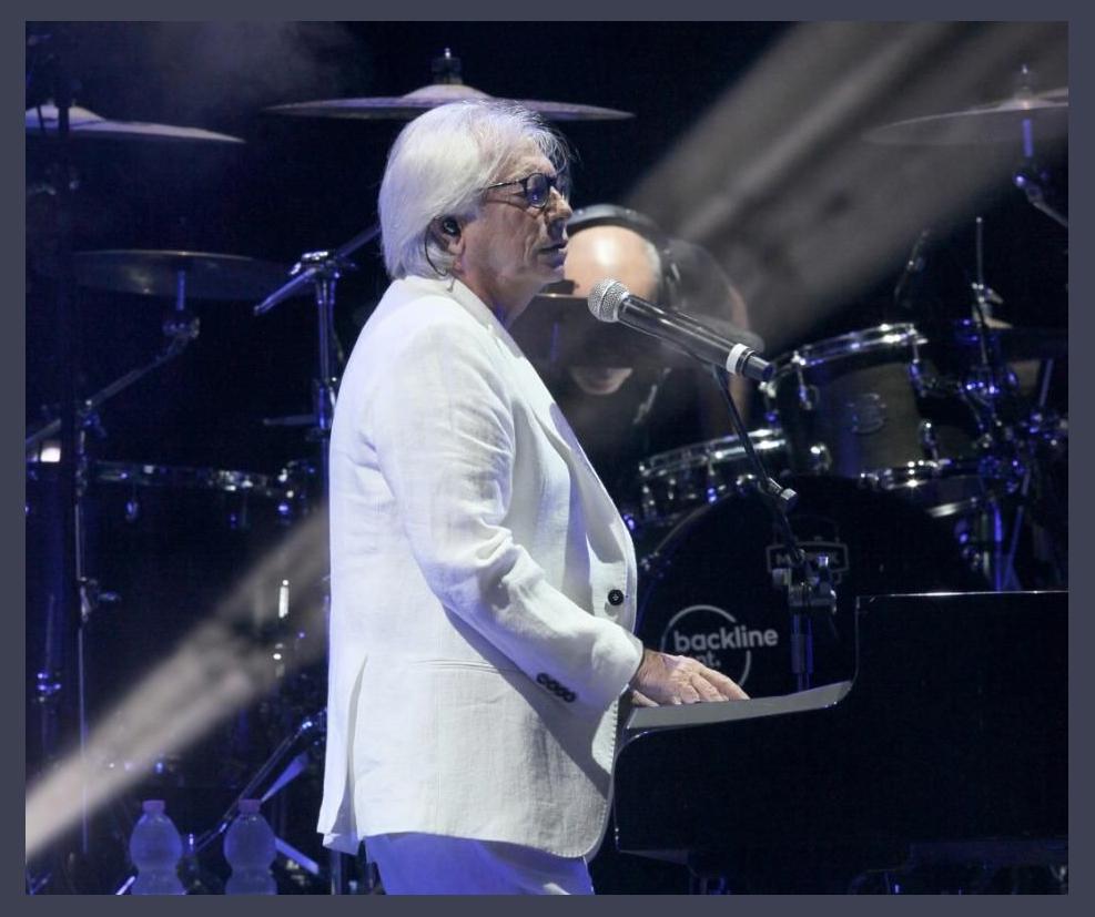 Nino D&#39;Angelo